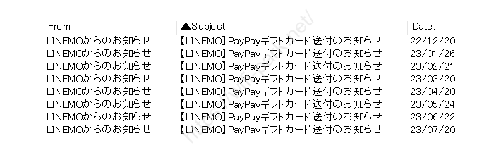 LINEMO キャンペーン PayPay受け取り1