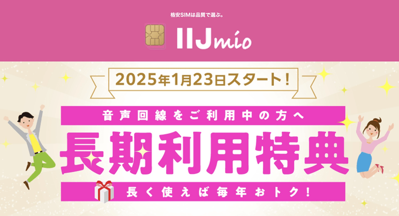 IIJmio 長期利用特典(mio長特)