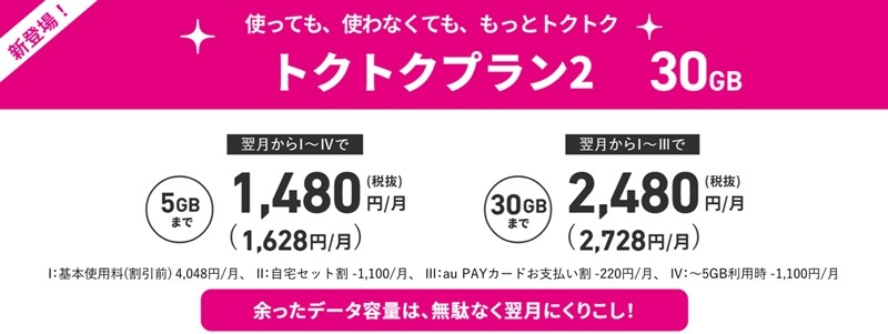 UQモバイル トクトクプラン2