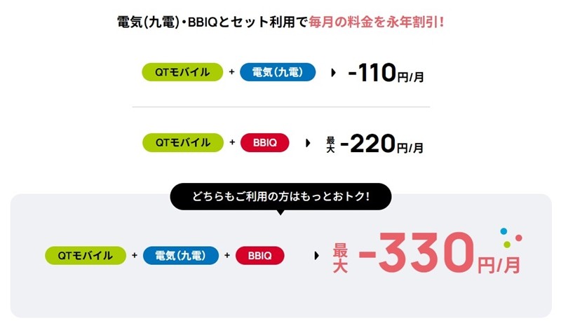 QTモバイル 割引料金プラン