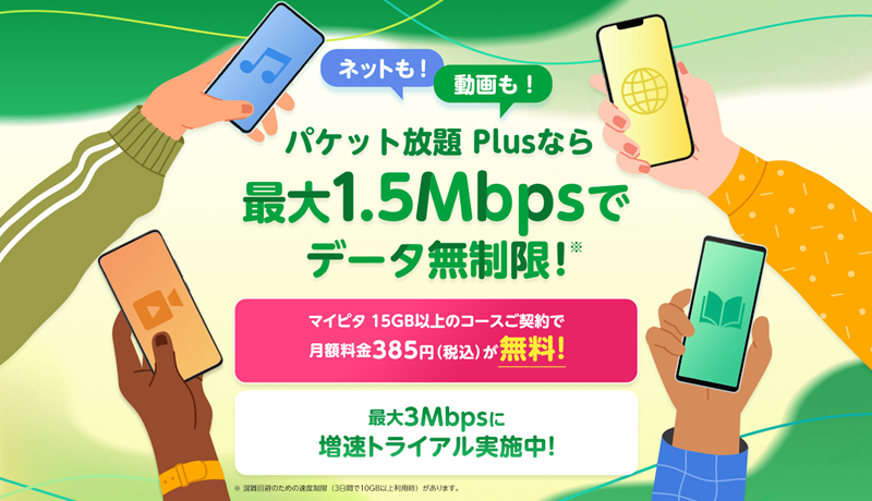 mineo パケット放題 plus