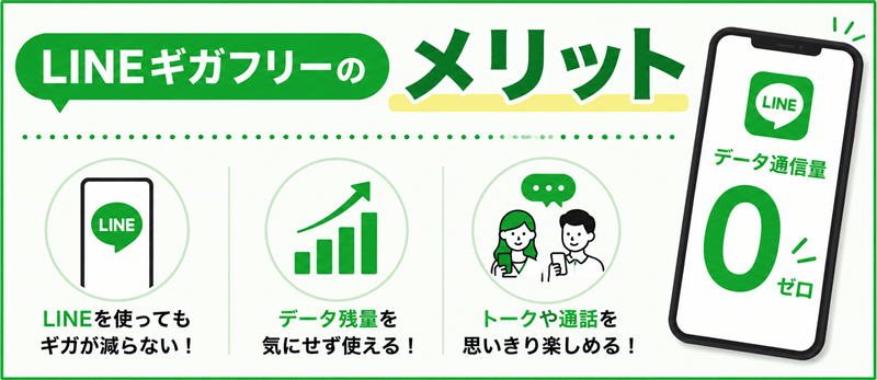 LINEMO LINEギガフリー メリット