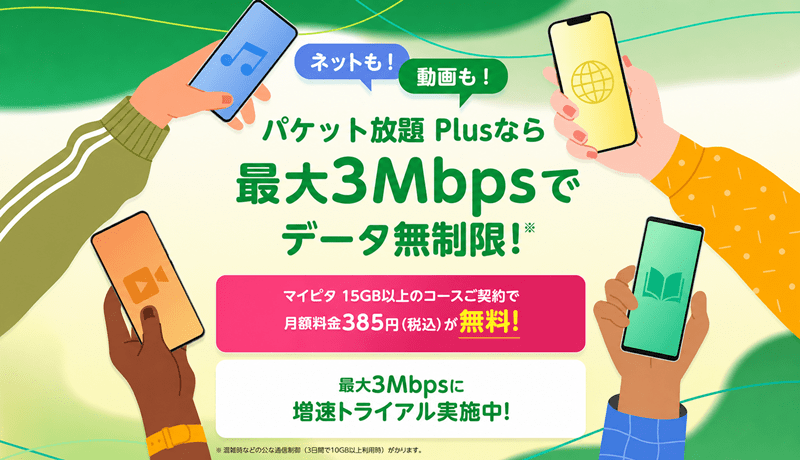 パケット放題 3Mbps